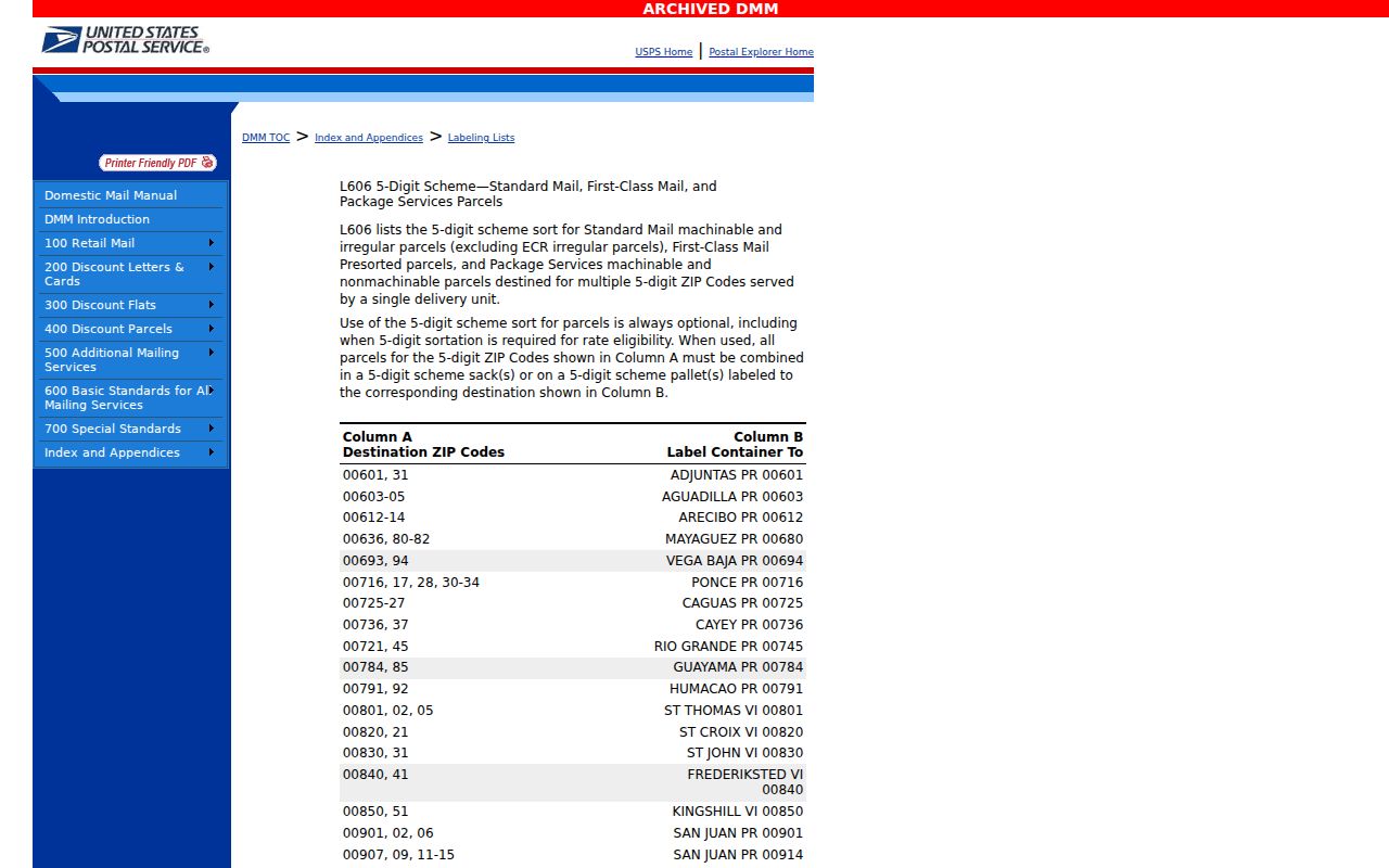 Archived USPS reference grouping Park Forest postal ZIP labels